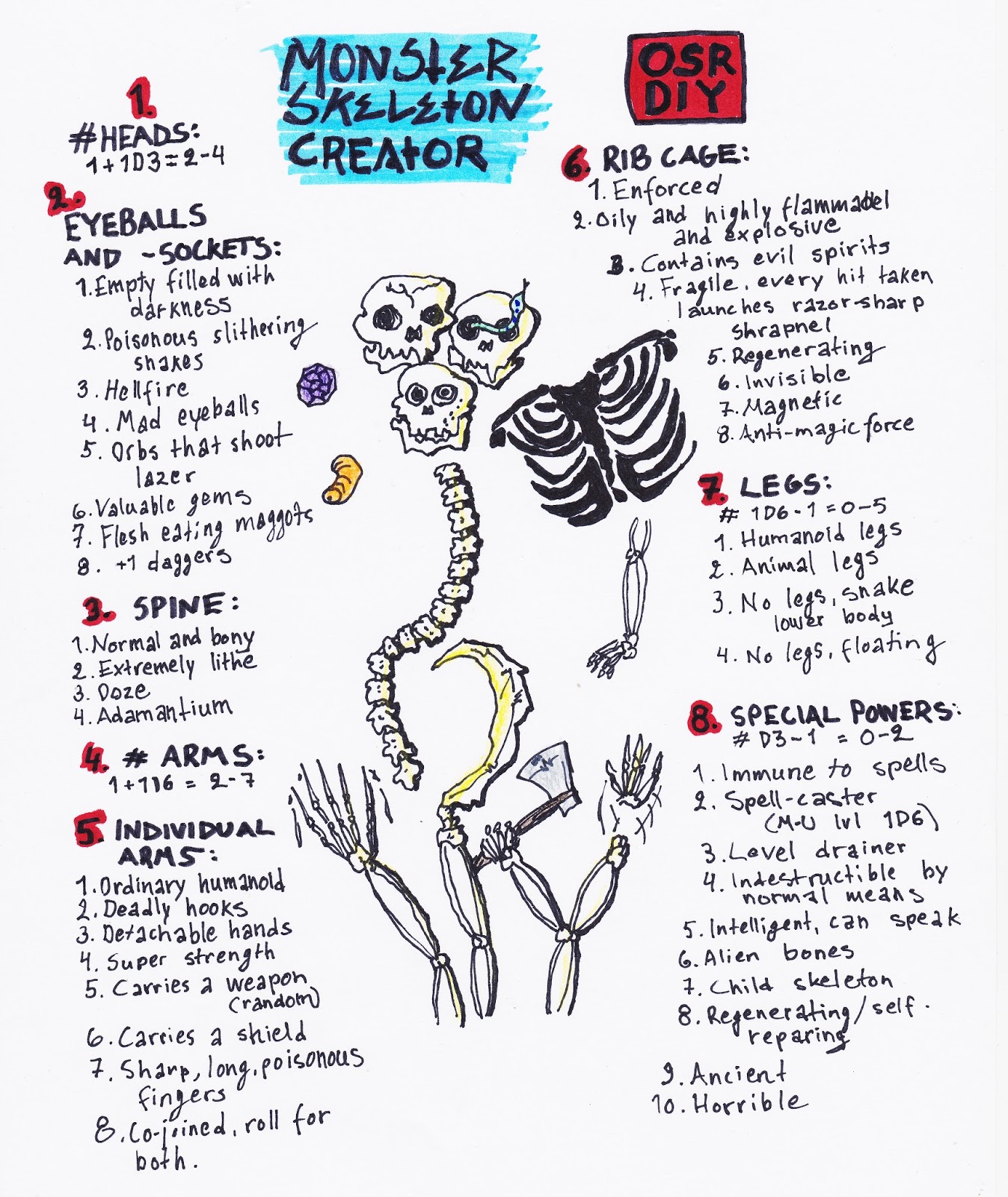 скелет монстр текст. герой текст. эмблема группы скиллет. скелет монстр на русском текст. скелет монстр на русском текст.