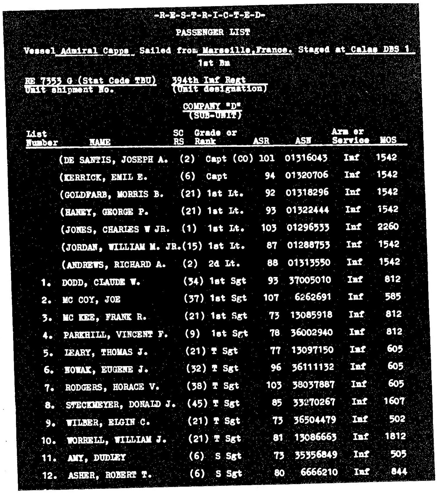 A3Genealogy March 2012 a3genealogy-march-2012