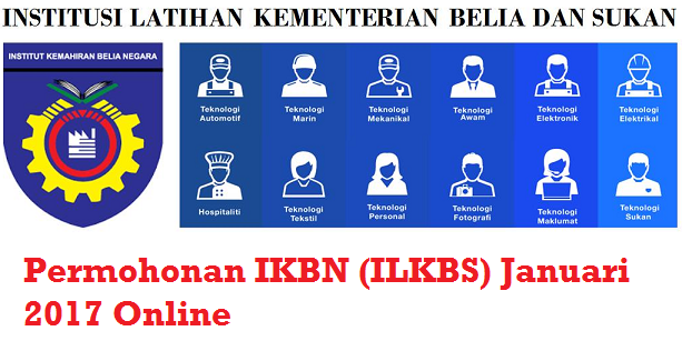 Permohonan ILKBS Permohonan ILKBS