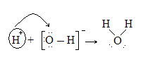 reacao acido base lewis próton íon hidróxido
