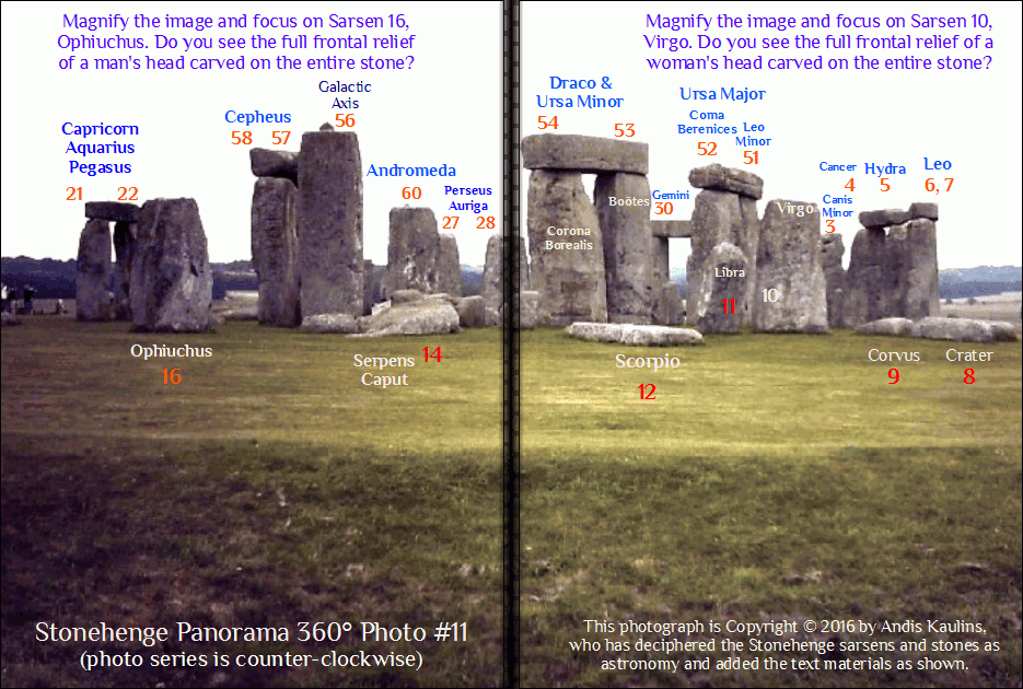 Panorama 11 Stonehenge Decipherment