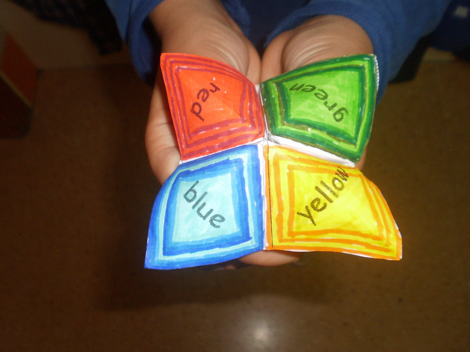 PICK ENGLISH WITH TICs: Easter fortune teller.