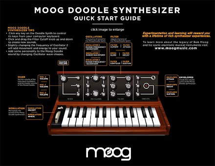 Google : Neues interaktives Doodle zu Ehren von Bob Moog ( bastel Deinen Song )