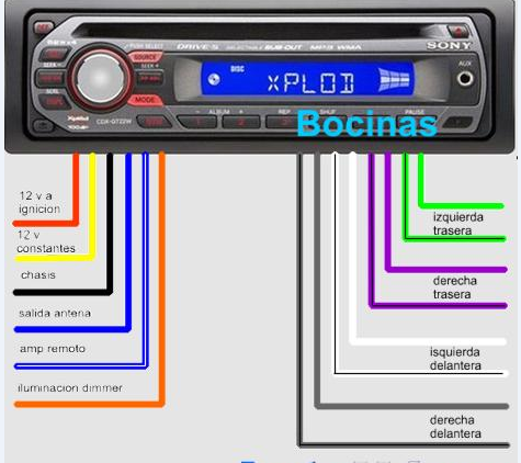 Diagrama Codigo De Colores Estereo Chevrolet
