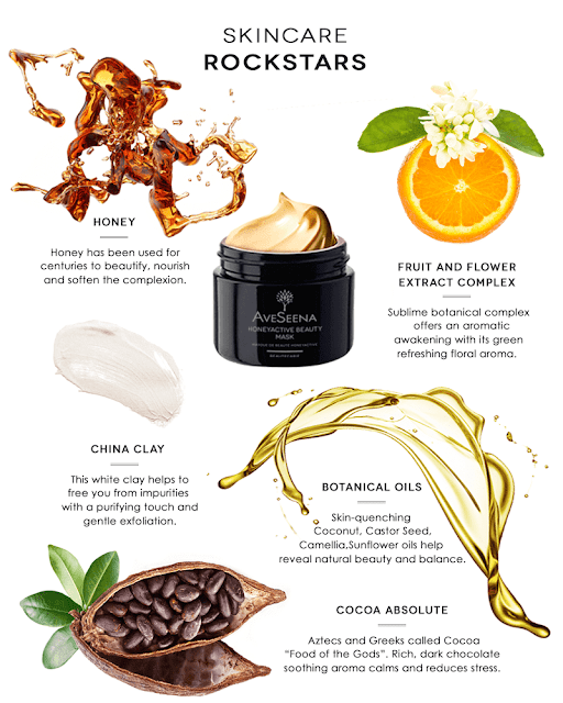 AveSeena Honeyactive Beauty Mask