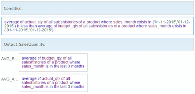 Visualizing SAP HRF Rule Results in SAP Lumira – Part 2