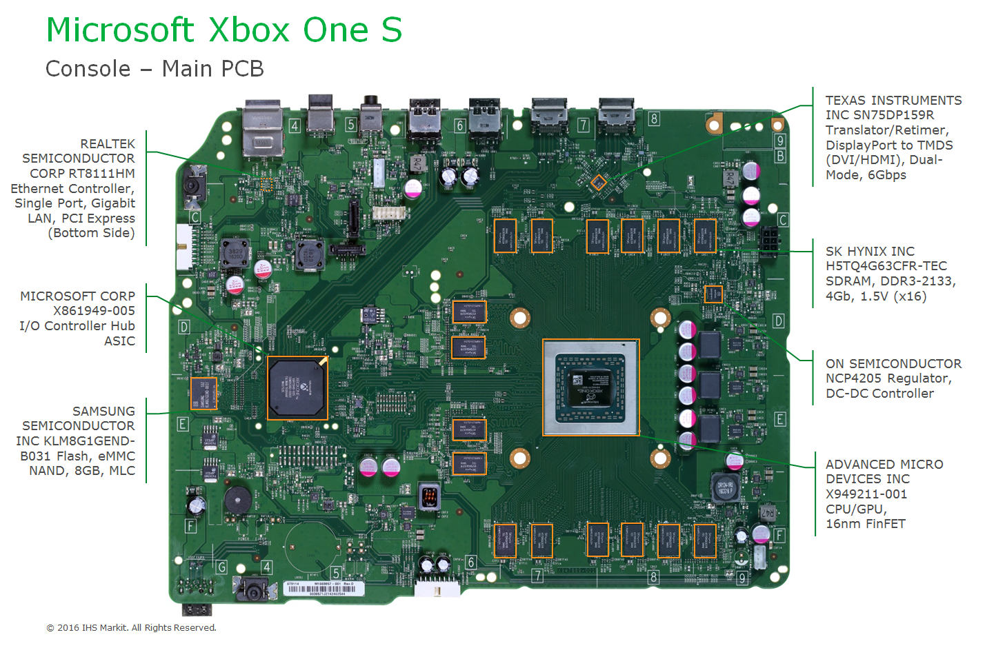 Xbox One Circuit Board Diagram