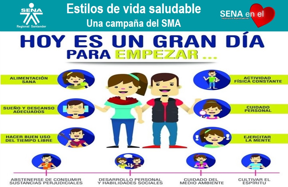 Estilos de vida saludable oms Estilos de vida saludable oms