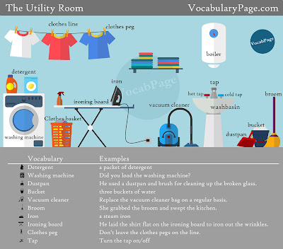 The utility room