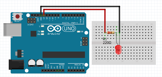 Arduino Tutorials | Blinking led