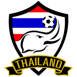 Resultados y Calendário Thailand