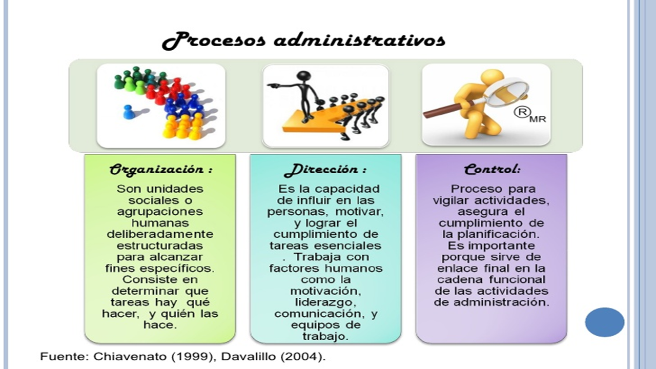Administracion