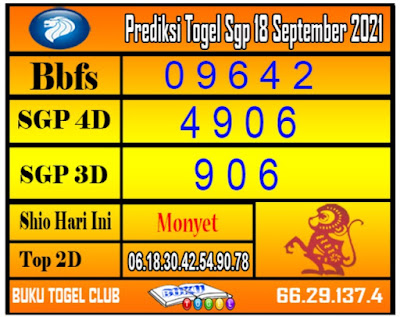 PREDIKSI SGP YOHII