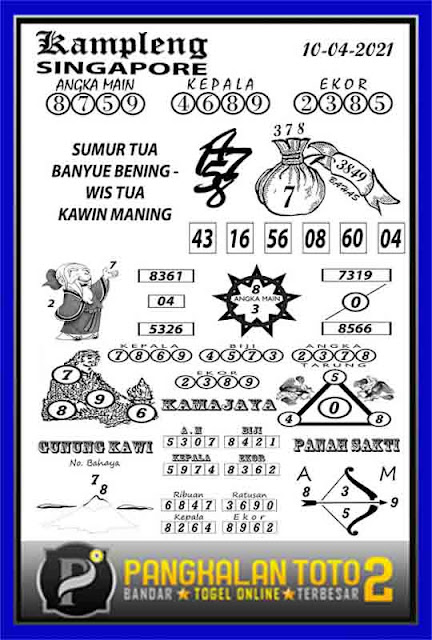 Kode Syair Sgp 10 April 2021 Prediksi Sgp Jitu Keraton4d Kode Syair Sgp 10 April 2021 Prediksi Sgp Jitu Keraton4d