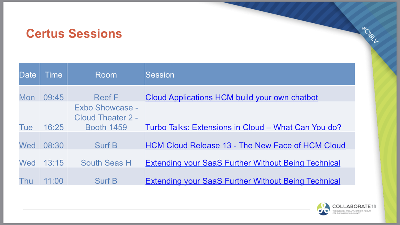 Debra S Thoughts On Oracle 2018 Collaborate Certus Presentatons