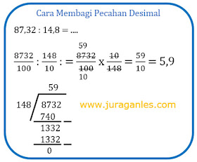 Melihat Lebih Jauh Dunia Teknologi: Soal Pembagian Pecahan Desimal Dari Yang Gampang Hingga Yang Sulit