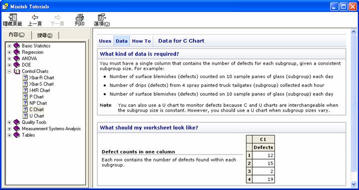 創意ing- 關於 6 sigma 專業軟體: minitab 繁體中文討論, 無關軟體下載...: Minitab: 6 sigma 專業 ...
