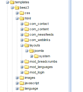 How to override layouts in Joomla 3? 7