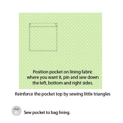 Reversible Shoulder Bag / Tote Tutorial DIY Tutorial Ideas!