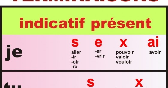 Terminaison Présent De L Indicatif bleufr.blogspot.com