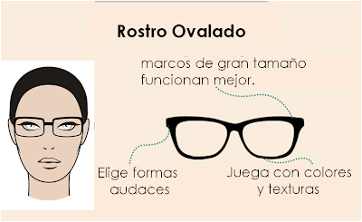 gafas para rostro diamante