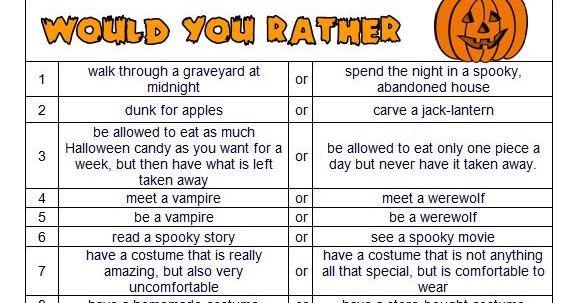 Classroom Freebies: Halloween Would You Rather Questions