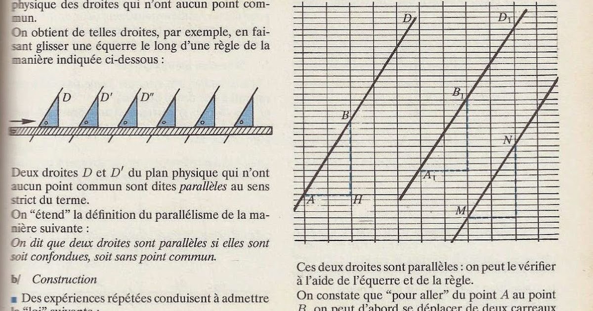 Droites Parallèles Et Perpendiculaires Cm2