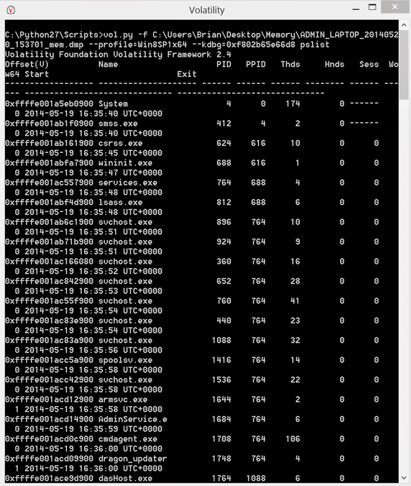 Advanced Windows Memory Dump Analysis With Data Structures – MNPUN
