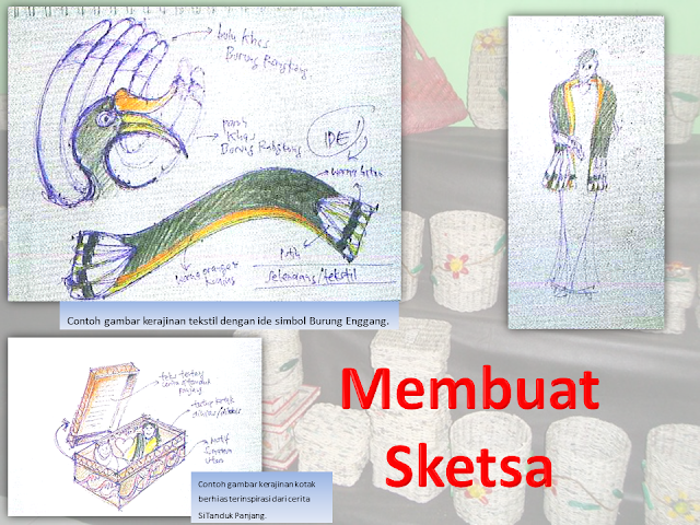 Membuat Sketsa