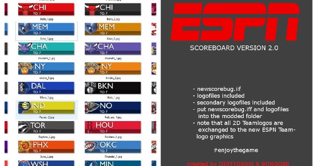 42+ Espn Nba Scoreboard Background