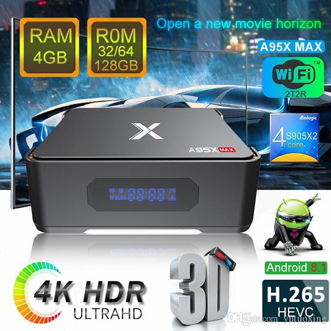 sorteio da TV BOX A95X Max Android e Roteador Nighthawk Pro Gaming XR500