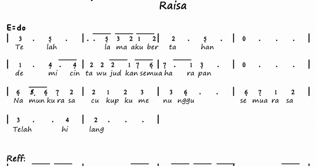 Not Angka Lagu Wali Baik Baik Sayang - Bagi Hal Baik