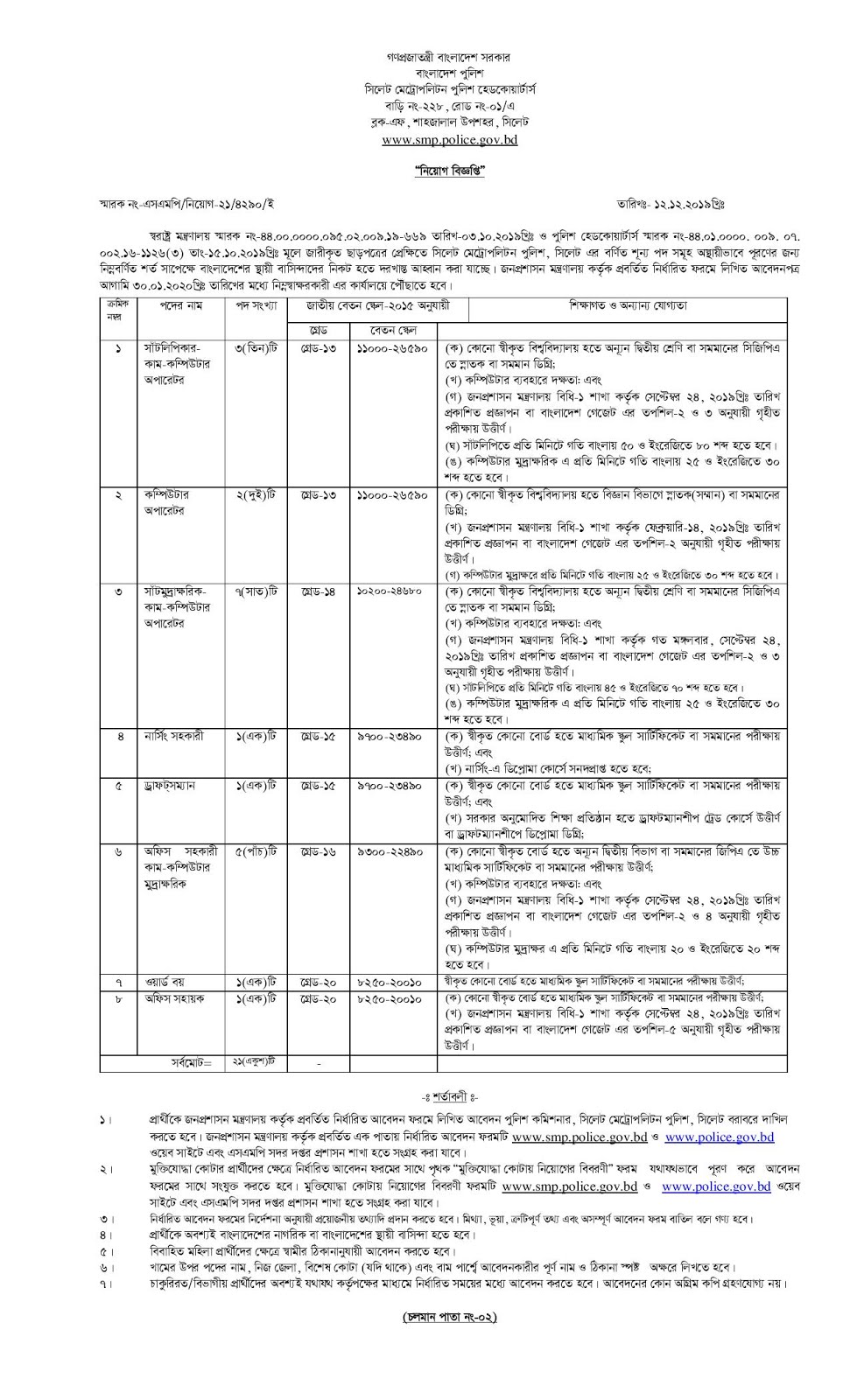 Sylhet Metropolitan Police Headquarters Job News SMP Job Circular 2020