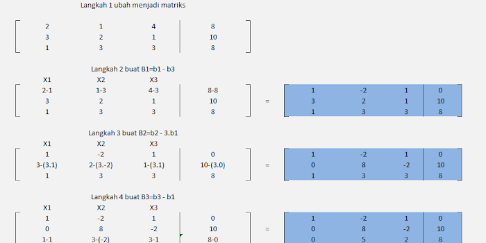 Contoh Soal Eliminasi Gauss Jordan 3x3