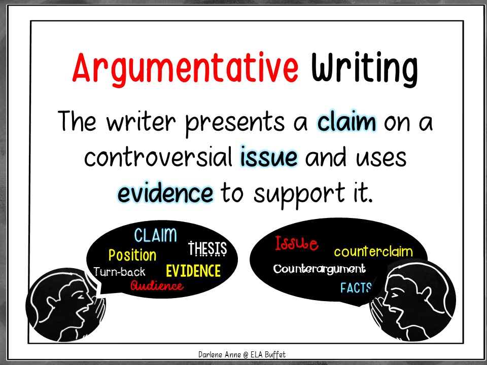 Tips for Teaching Argumentative Writing - ELA Buffet
