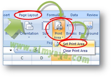 Gambar: Contoh Cara menentukan batas area pencetakan dokumen di Microsoft Excel 