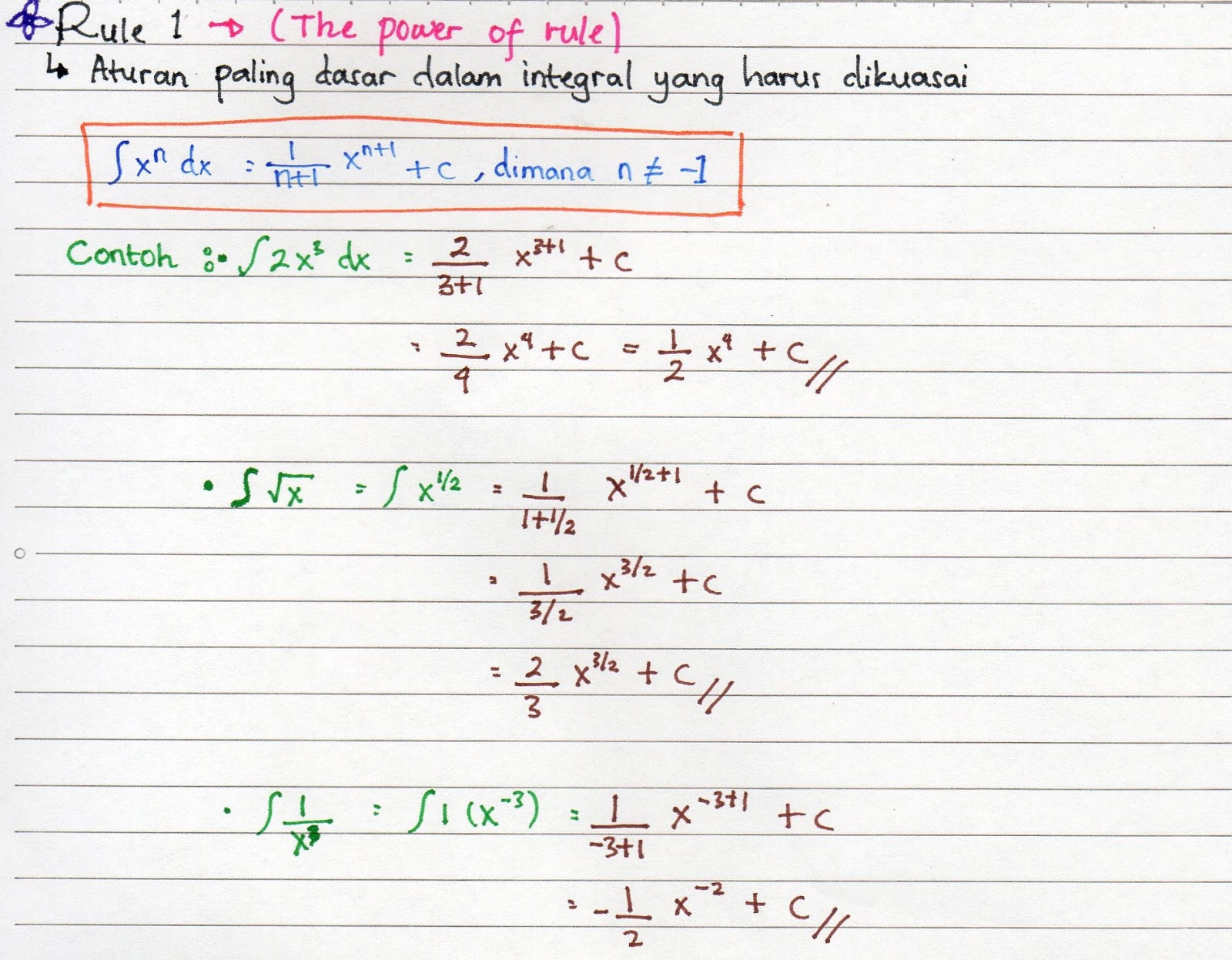 All About Mathematics Integral All About Mathematics Integral