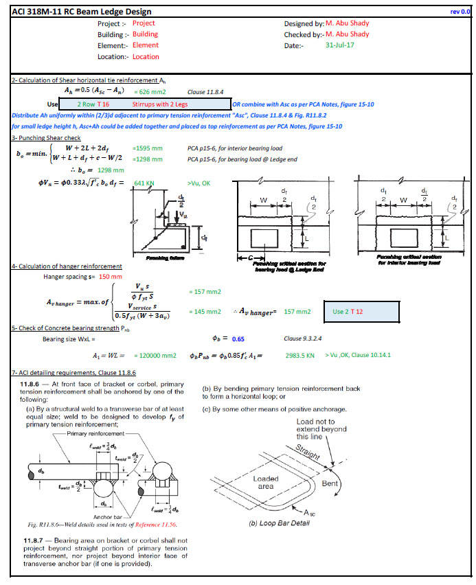 Mohamed Abushady, P.E. ACI 318M11 RC Beam Ledge Design