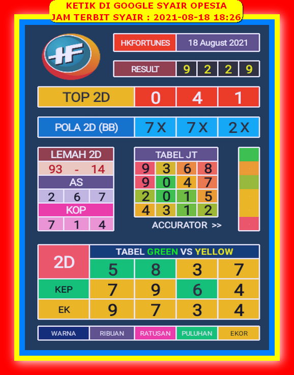 Syair Togel Hk 18 Agustus 2021 Forum Syair Asiktoto