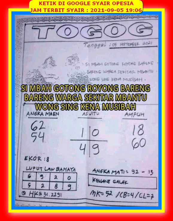 Prediksi Hongkong 5 September 2021 Prediksi Togel Hk Sdy Sgp Prediksi Hongkong 5 September 2021 Prediksi Togel Hk Sdy Sgp
