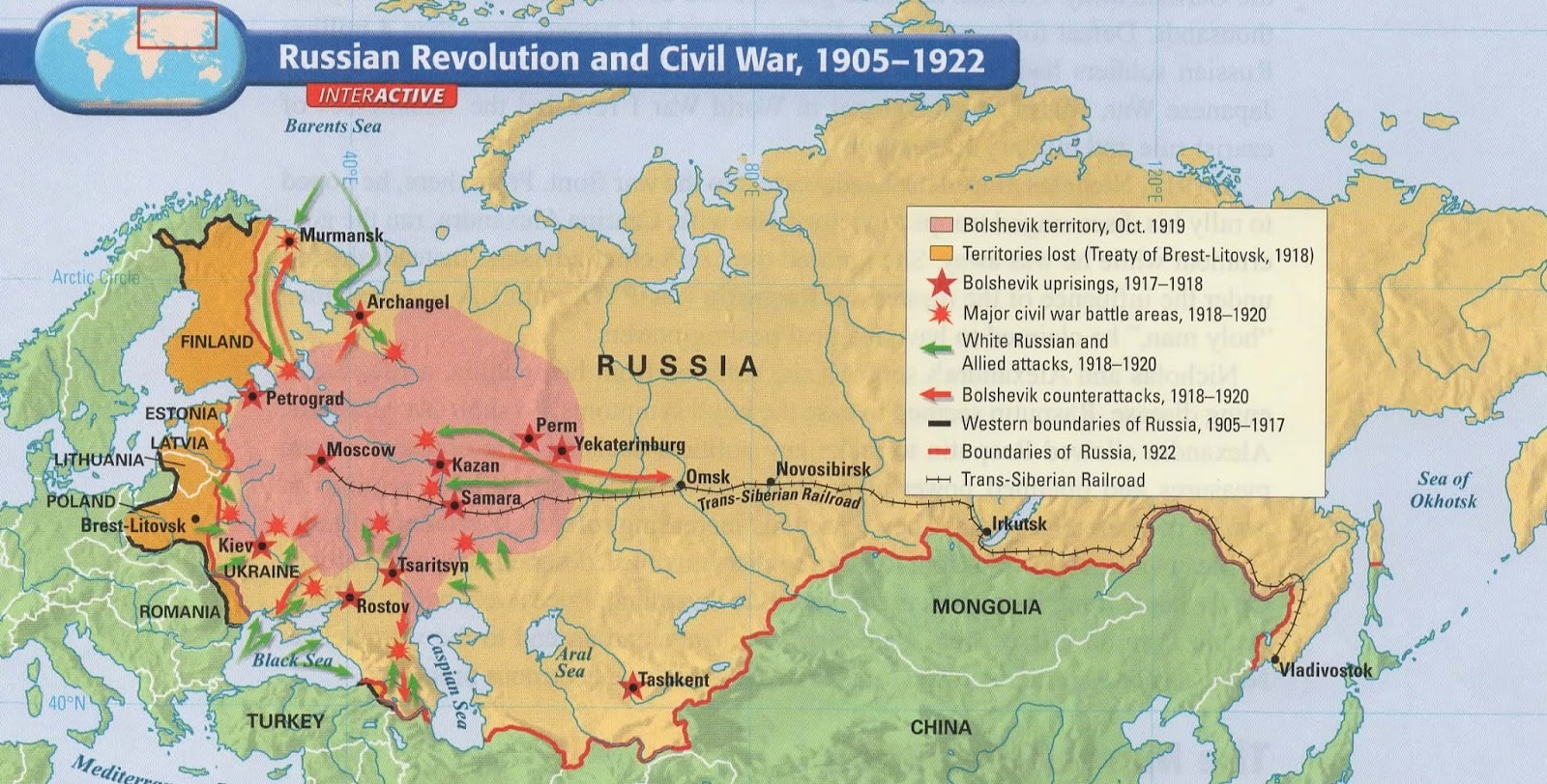 Russian Revolution Russian 2