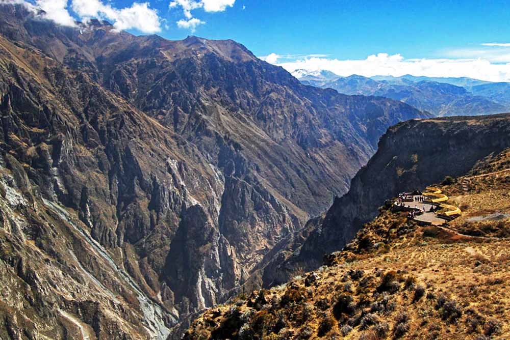 В какой стране находится гора анд. Перу горный пояс анд — Сьерра. Сьерра перуанские Анды. Андийские Кордильеры. Горы Анды (Andes) Перу.