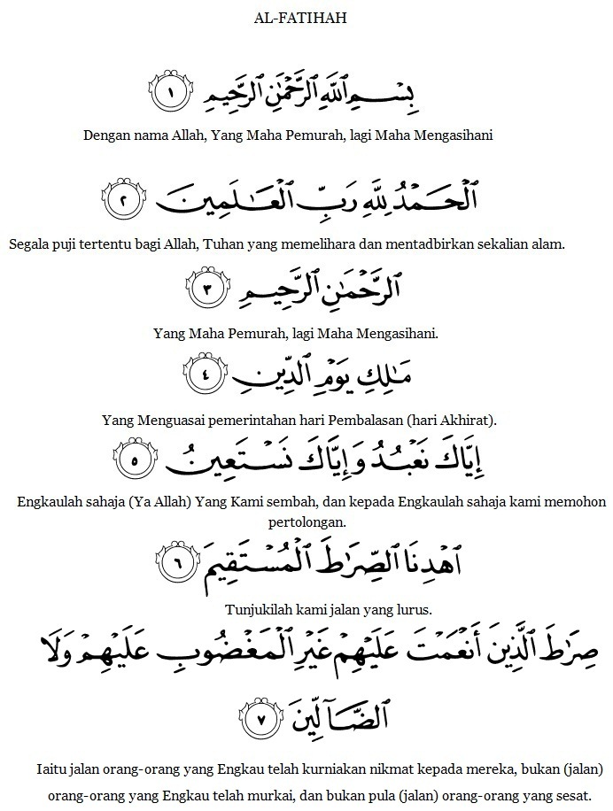 Surah Al Fatihah Beserta Artinya Dan Tajwidnya