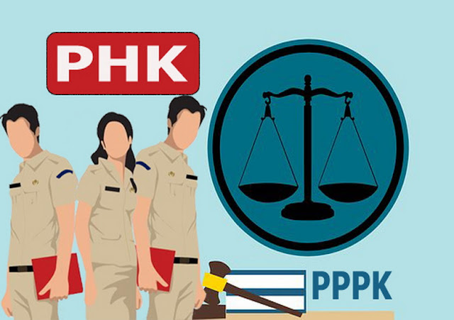  Aturan dan Sistem Pemutusan Hubungan Perjanjian Kerja bagi PPPK Aturan PHK dan Sistem Pemutusan Hubungan Perjanjian Kerja bagi PPPK