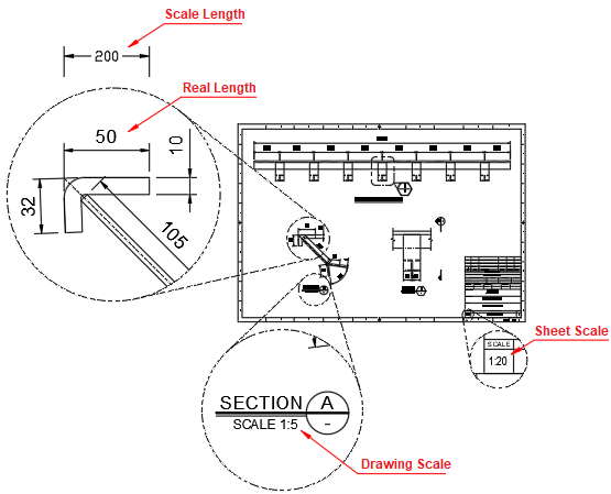 KT SALEEJ: Scale Conversion Calculator
