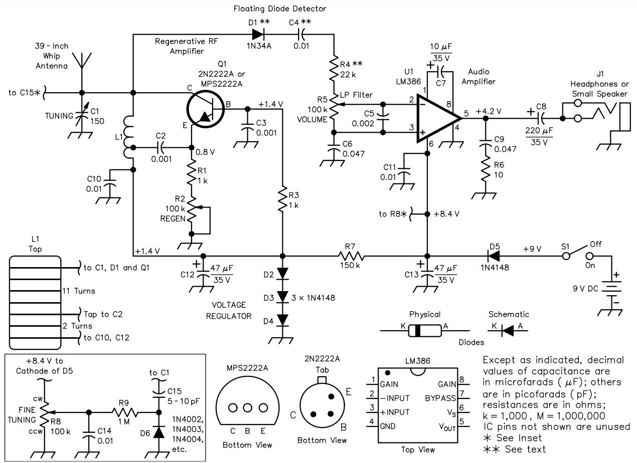 Regen Radio Schematic