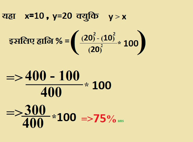 percentage-short-tricks-in-hindi-2019