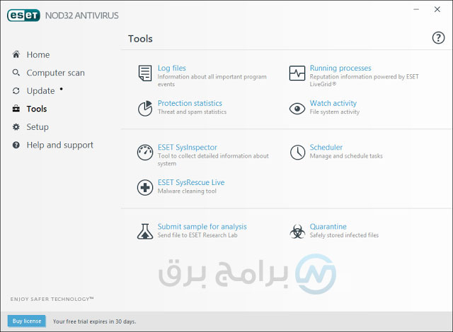 ESET NOD32 Antivirus