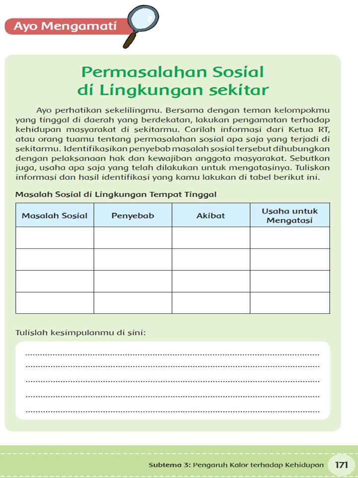 Contoh Masalah Sosial Budaya Di Lingkungan Sekolah لم يسبق له