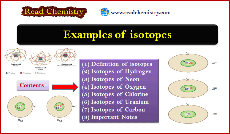 Examples of isotopes